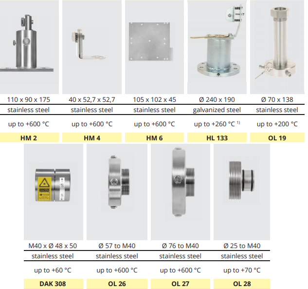 swivel-stand-hr-2-proxitron-vietnam-mounting-unit-hm-4-laser-pilot-light-dak-308.png