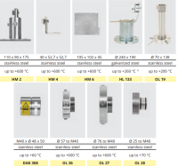 swivel-stand-hr-2-proxitron-vietnam-mounting-unit-hm-4-laser-pilot-light-dak-308.png